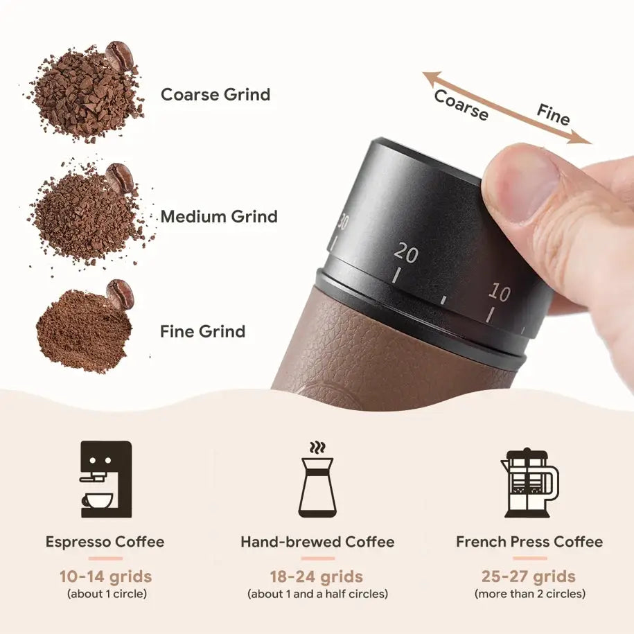 iCafilas Upgrade Manual Coffee Grinder Professional-2