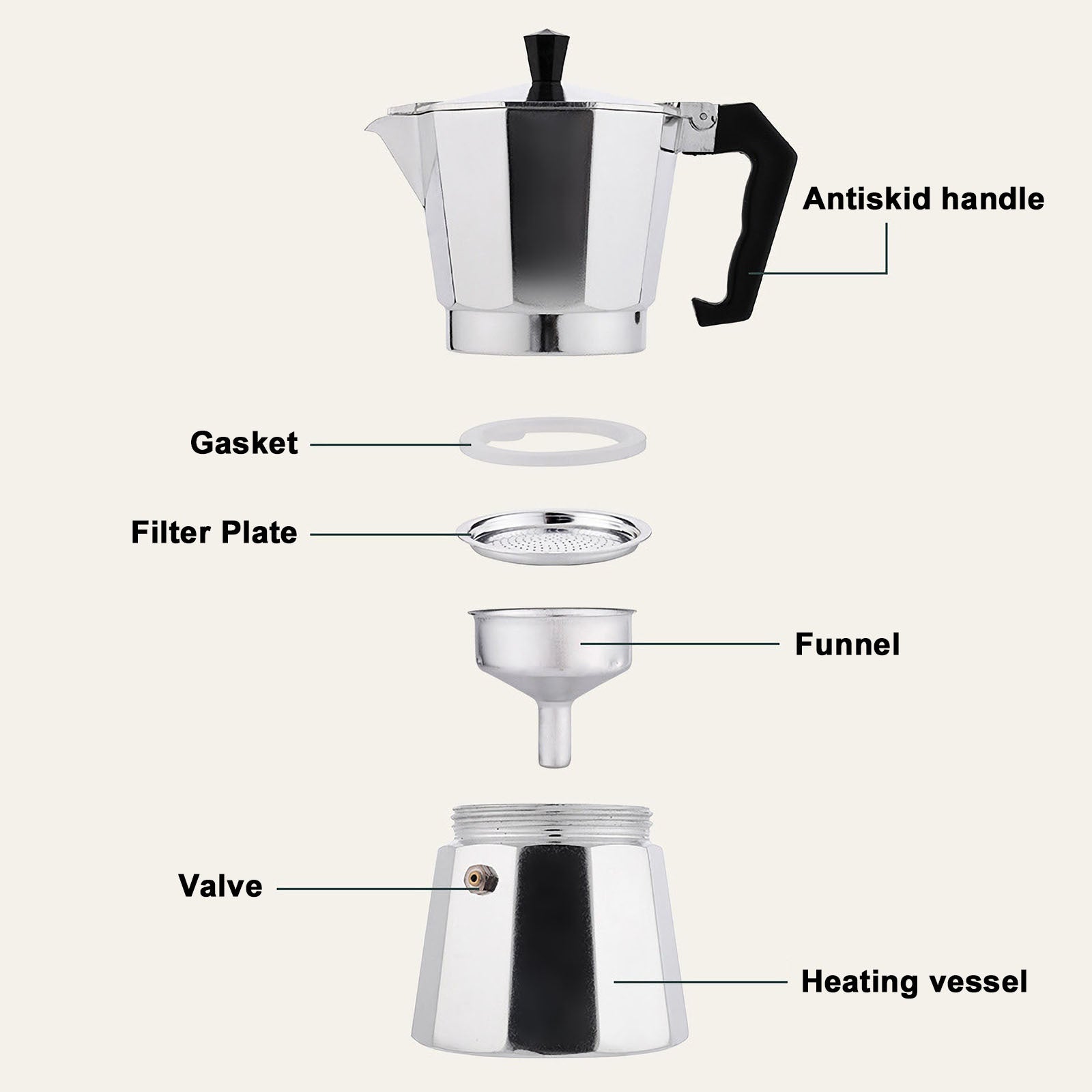 RAINBEAN Stovetop Espresso Maker – 180ml Italian Moka Pot for 3 Cups-4